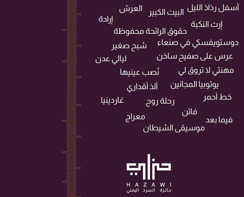 نظرة بانورامية على مضامين روايات القائمة الطويلة 2022