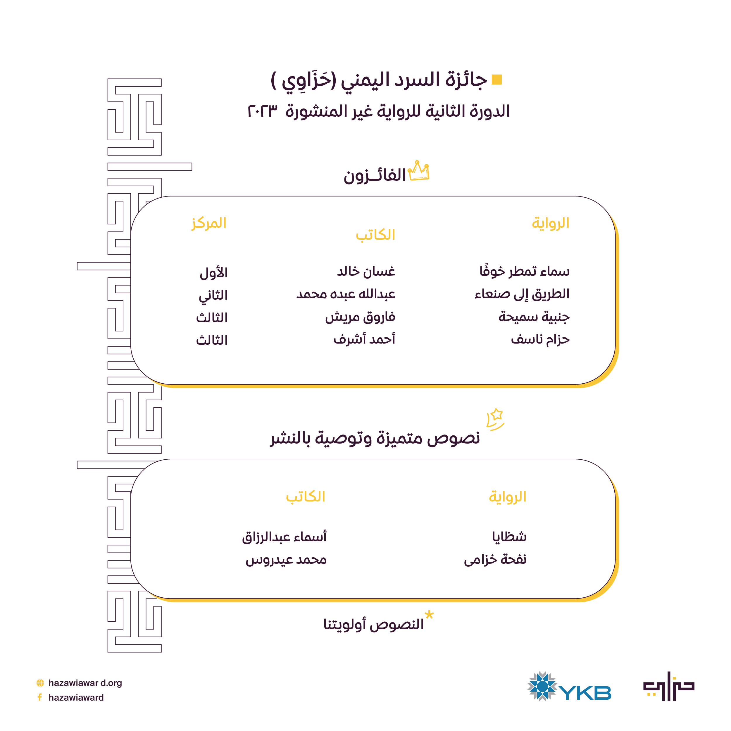 بيان صحفي بقائمة الفائزين بجائزة السرد اليمني للرواية غير المنشورة